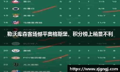 勒沃库森客场憾平奥格斯堡，积分榜上稍显不利