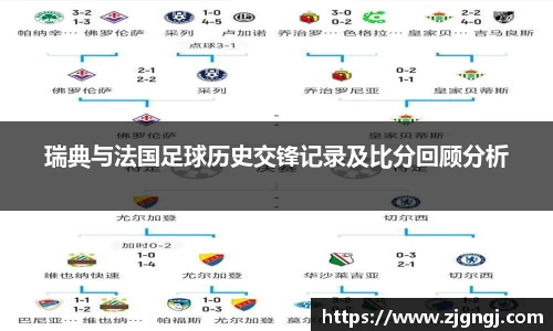 瑞典与法国足球历史交锋记录及比分回顾分析